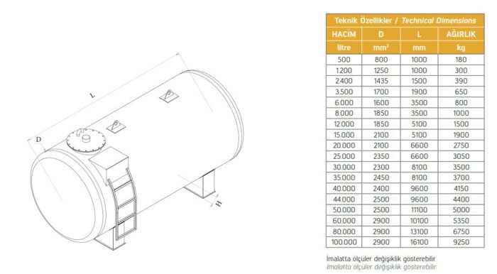 Dikey Yakıt Tankı - Görsel 4